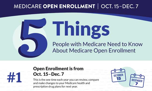 5 Things to Know About Medicare Open Enrollment