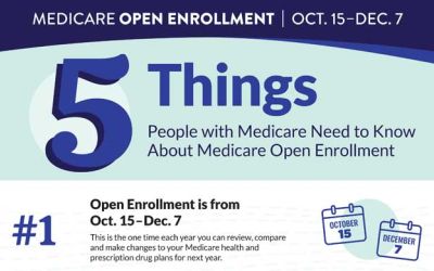 5 Things to Know About Medicare Open Enrollment